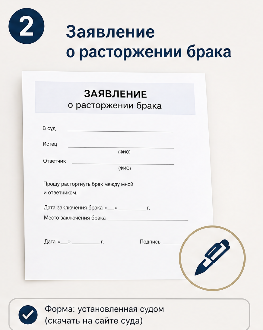 Слайд 2: исковое заявление и где его подать