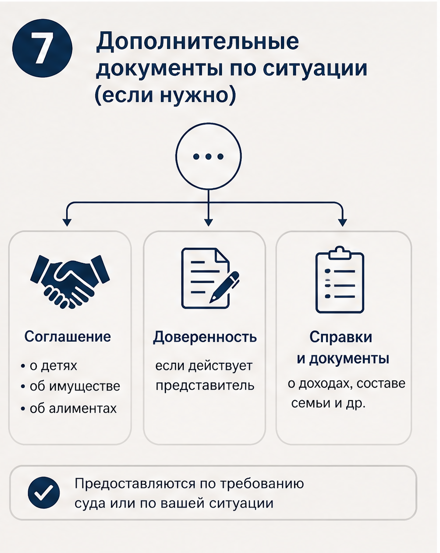 Слайд 7: сроки рассмотрения по СК РФ